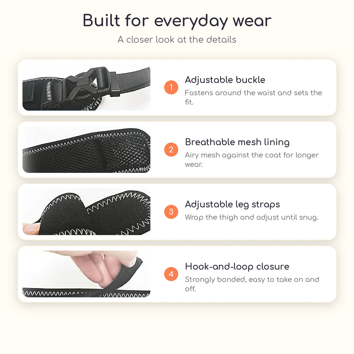 Hip wrap details: adjustable buckle, breathable mesh, leg straps and hook-and-loop closure