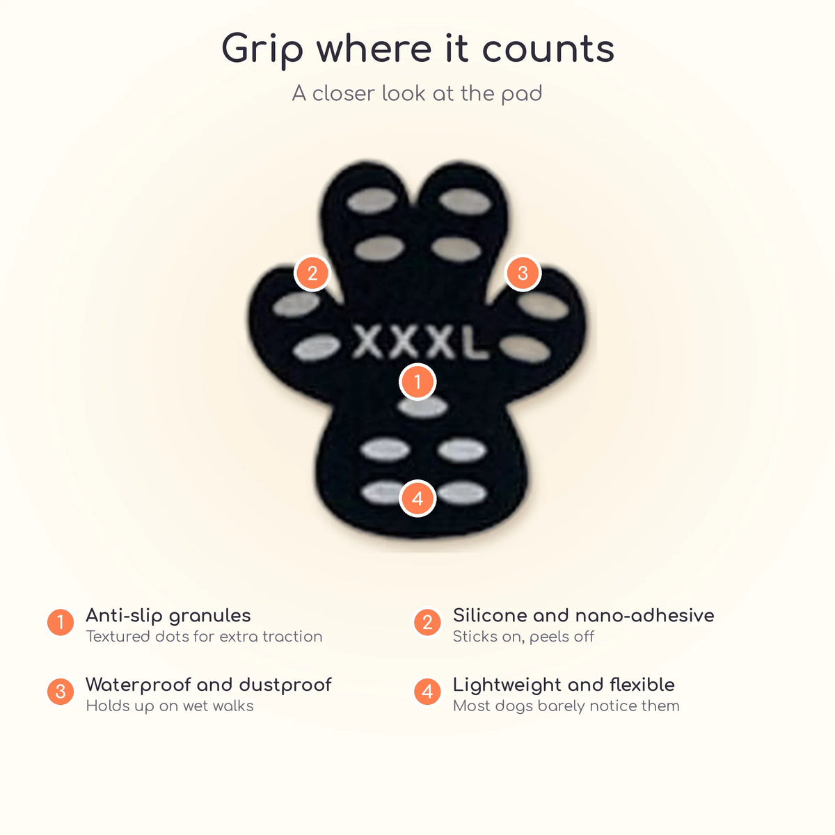 Paw grip materials: silicone pad, nano-adhesive and anti-slip granules