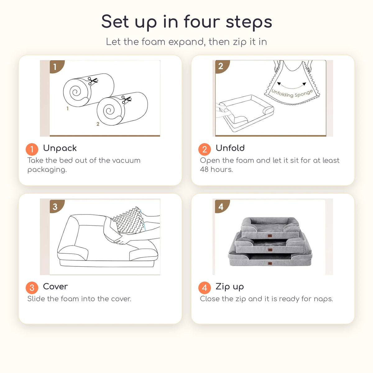 How to set up the memory foam dog bed