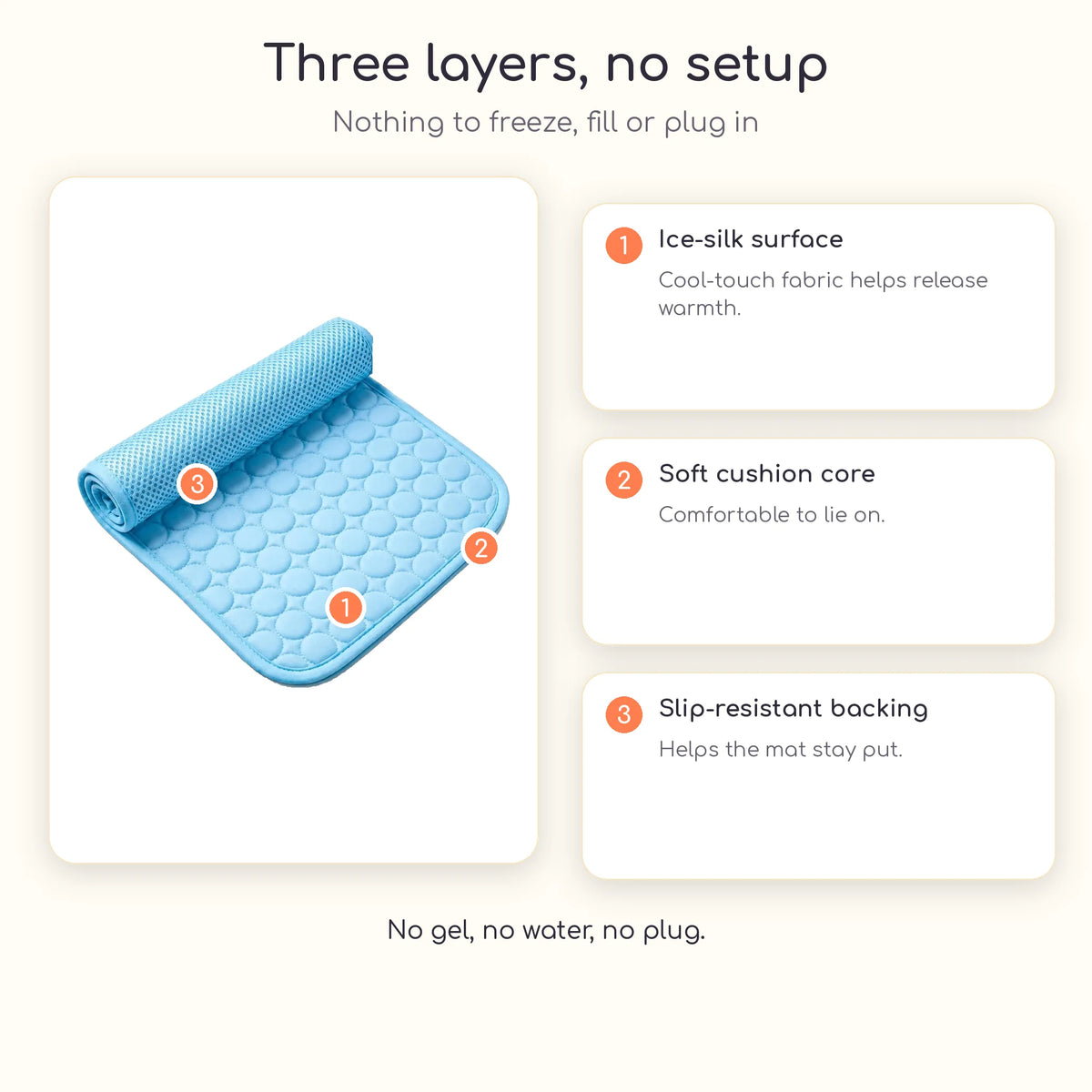 Three layers of the self-cooling pet mat