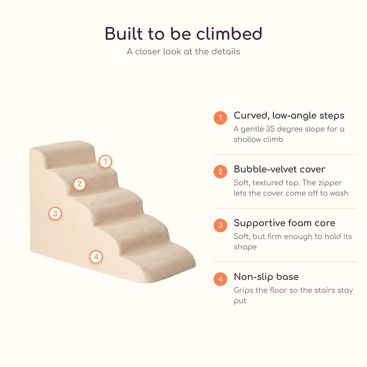 Curved foam dog stairs: curved steps, bubble-velvet cover and paw-print grip base