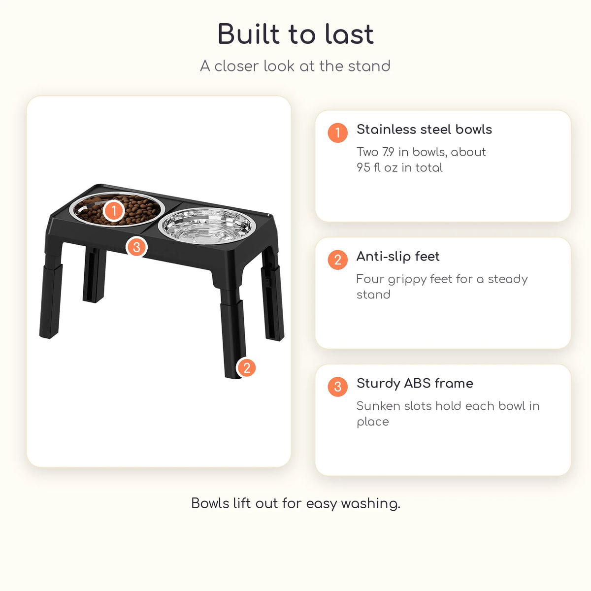 Raised dog bowl details