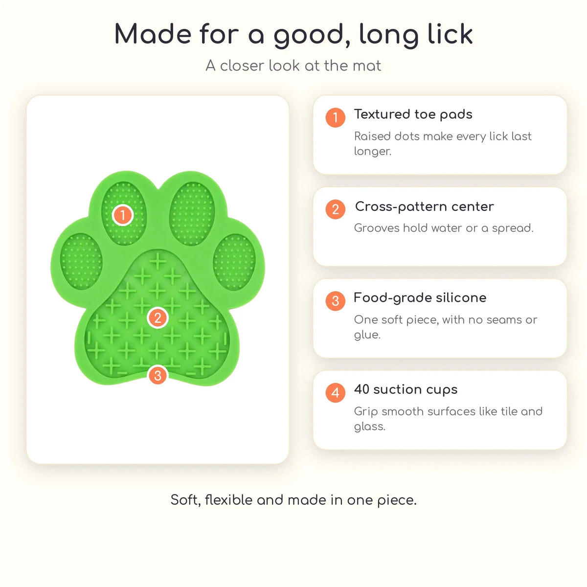 Lick mat measurements
