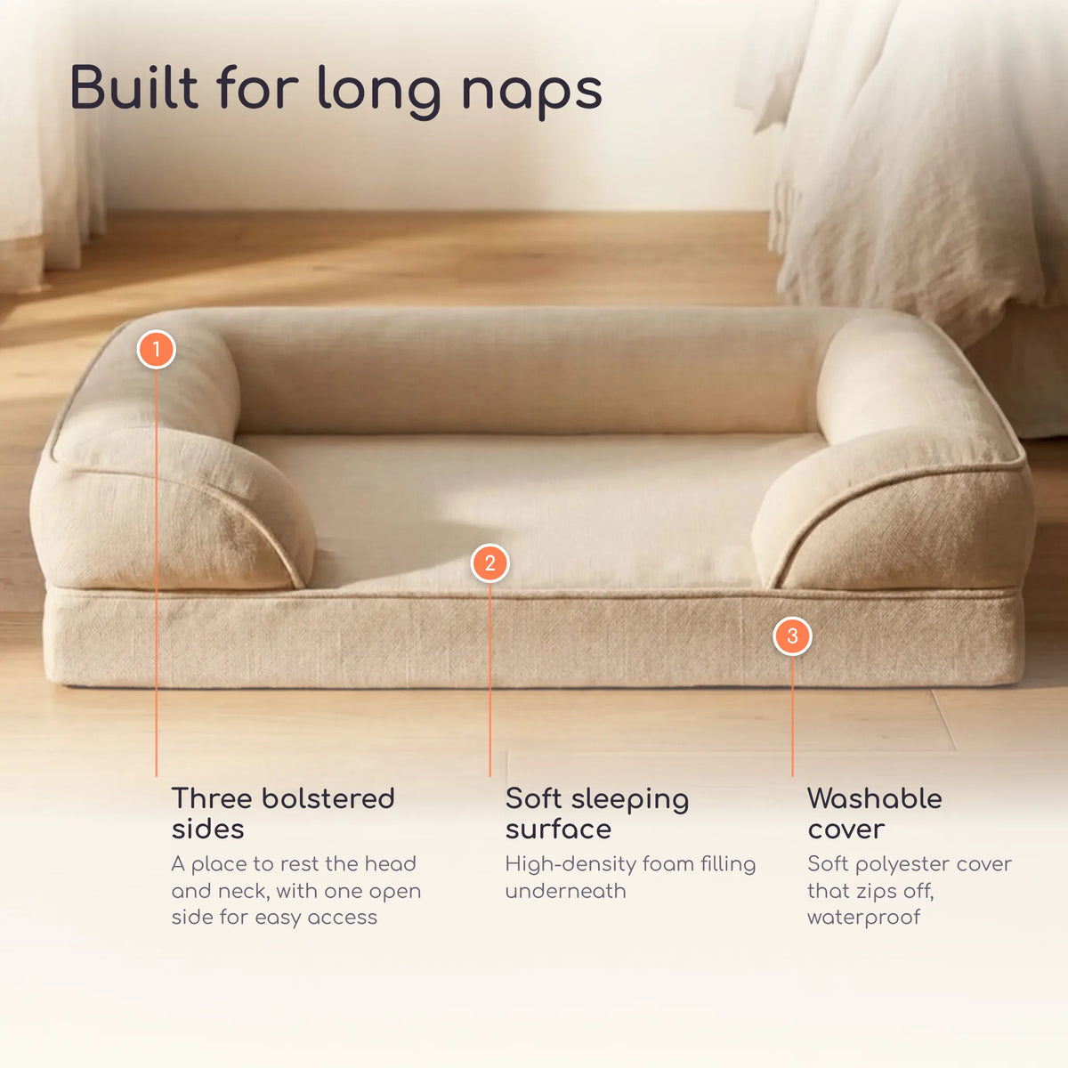 Memory foam dog bed details: bolster sides, sleeping surface and cover