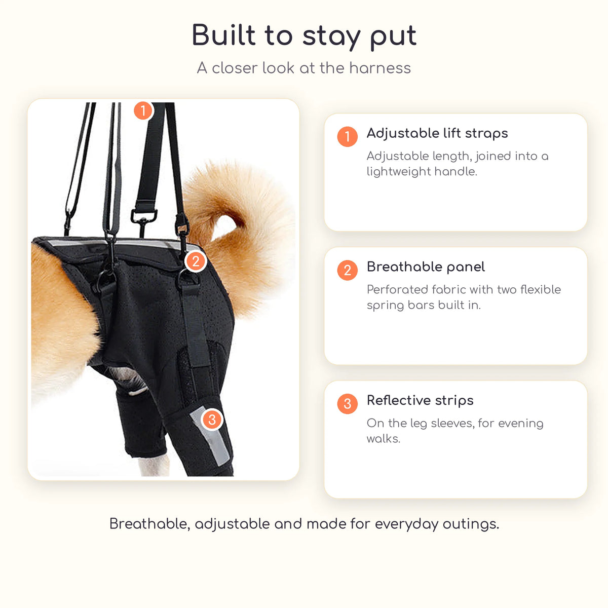 Rear leg lift harness details: lift straps, panel and leg sleeves